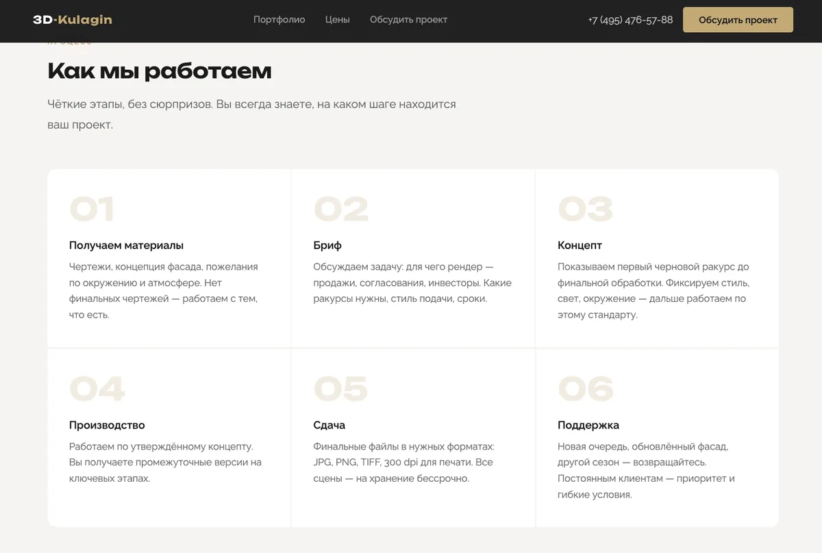 Блок «Как мы работаем» на лендинге студии 3D-визуализации: шесть этапов с описаниями